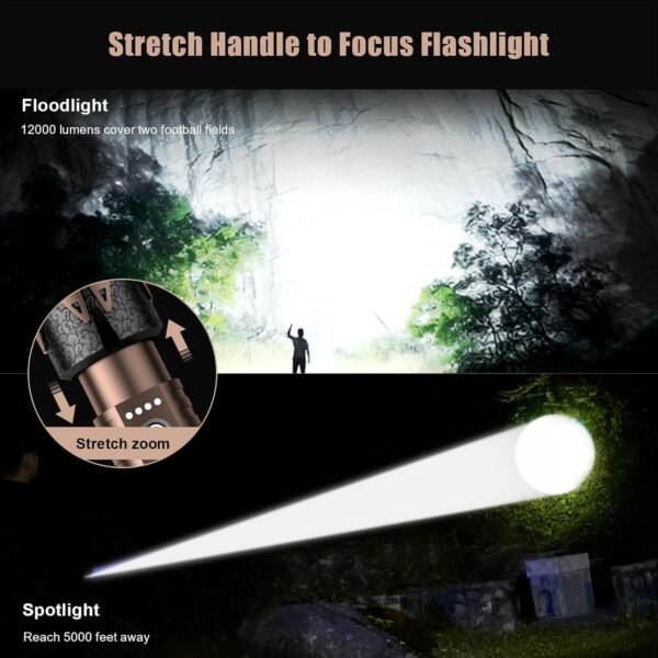 LED Flashlights High Lumens with Ignition Lens,Super Bright Tactical Flashlights,Zoomable,Five Modes,Waterproof Flash Light for Camping Essentials,Outdoor,Home Emergency-Upgraded