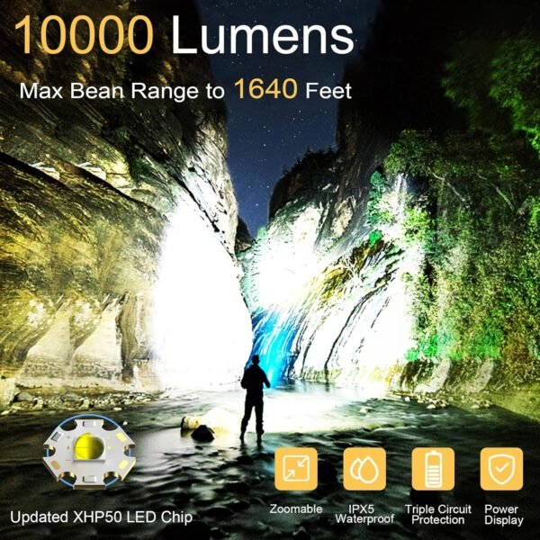Rechargeable Flashlights High Lumens, 990000 Lumens Super Bright LED Flash Light, 5 Modes, IPX6 Waterproof Handheld Flash Light for Home, Emergencies, Camping
